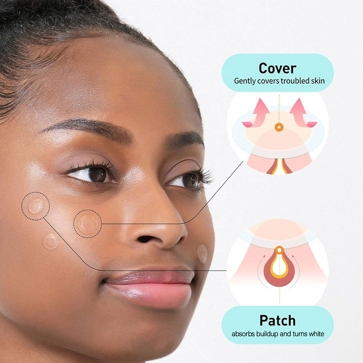 Parches para Cubrir Manchas Ol - Beauty For You Makeup reseña y precio