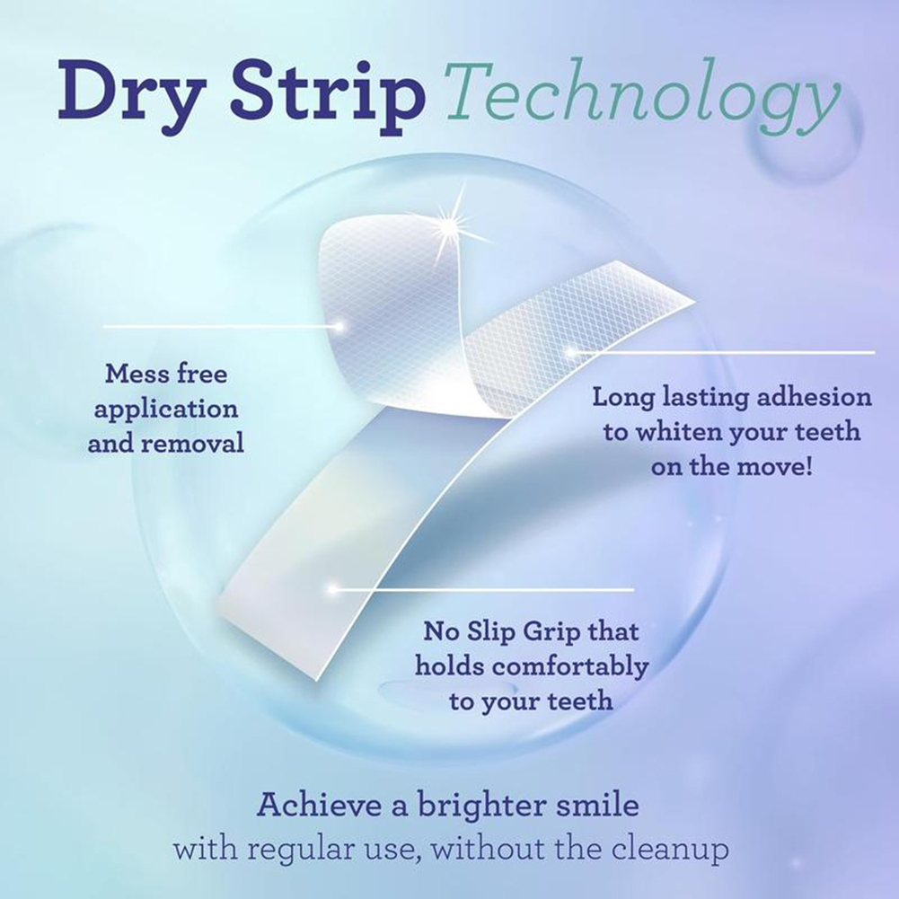 Tiras Blanqueadoras de Dientes - Teeth Whitening Strips reseña y precio