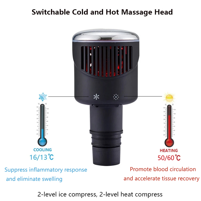 Nuevo Pistola de Fascia de cal - Hair Scalp Massager reseña y precio
